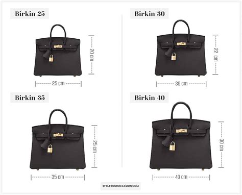 sizes birkin hermes|Hermes bag size chart.